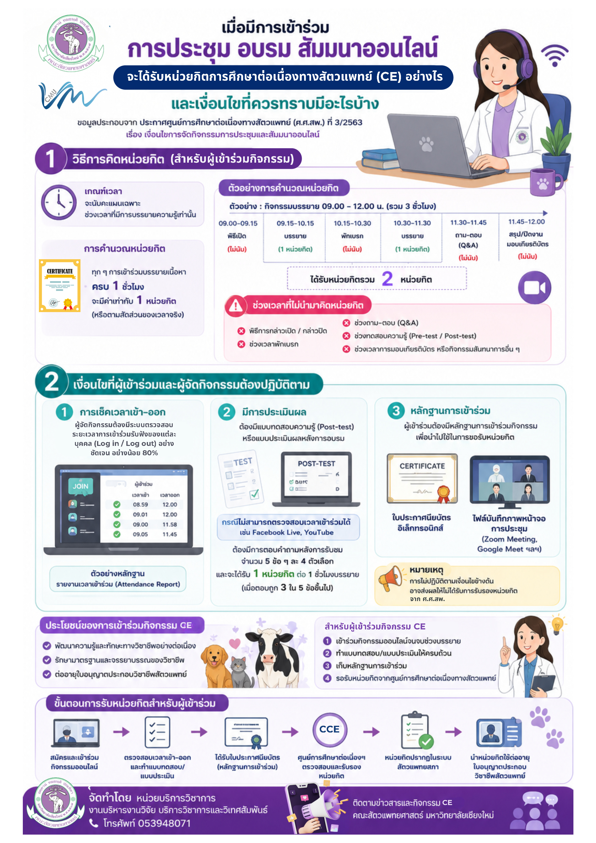 บริการวิชาการ 2