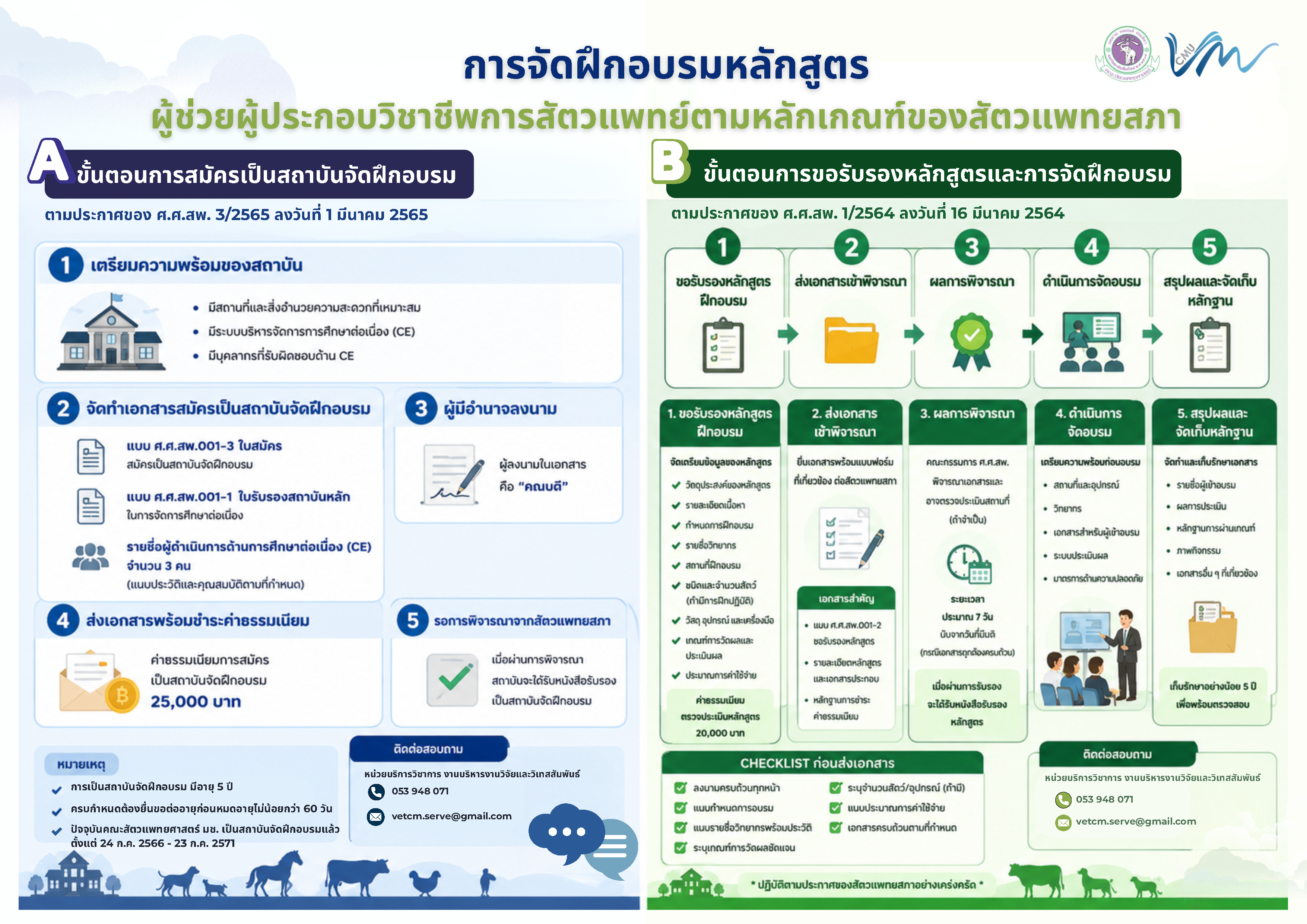 บริการวิชาการ 3